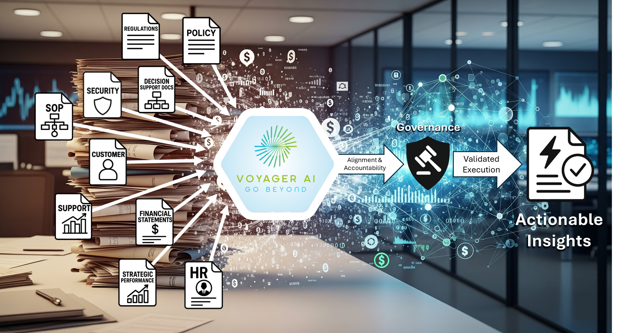 Unlocking the Knowledge Core: Activating Unified Intelligence