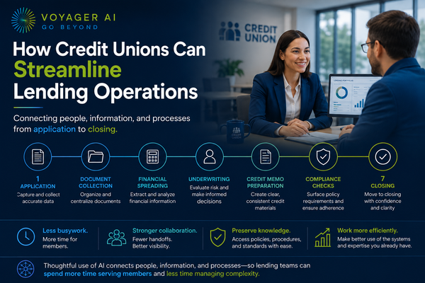 How Credit Unions Can Streamline Lending Operations